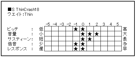 f:id:shima_c_kumamoto:20160613194422p:plain f:id:shima_c_kumamoto:20160613194422p:plain
