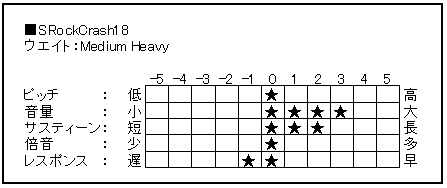 f:id:shima_c_kumamoto:20160613194437p:plain f:id:shima_c_kumamoto:20160613194437p:plain