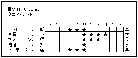 f:id:shima_c_kumamoto:20160613194450p:plain f:id:shima_c_kumamoto:20160613194450p:plain