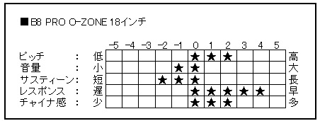 f:id:shima_c_kumamoto:20160902150616j:plain f:id:shima_c_kumamoto:20160902150616j:plain