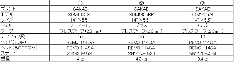 f:id:shima_c_nagano:20160228180833p:plain