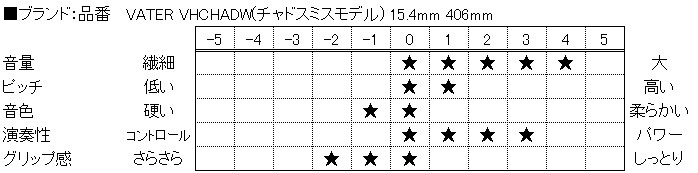 f:id:shima_c_nagano:20160613114903p:plain f:id:shima_c_nagano:20160613114903p:plain