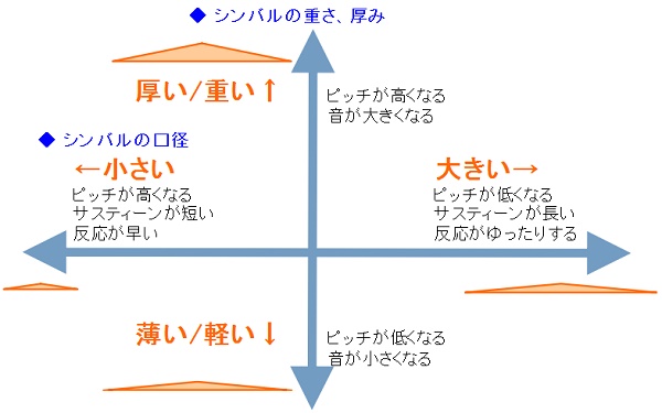 f:id:shima_drum:20160819165311j:plain f:id:shima_drum:20160819165311j:plain