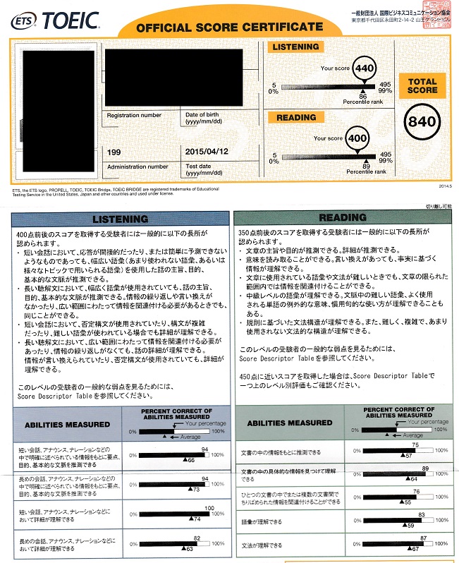 f:id:shin7974:20150513125030j:plain f:id:shin7974:20150513125030j:plain