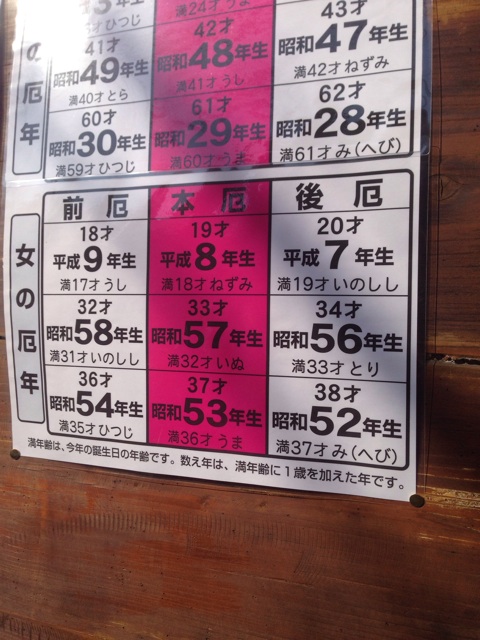f:id:shin_kuroiwa:20140804125350j:plain f:id:shin_kuroiwa:20140804125350j:plain
