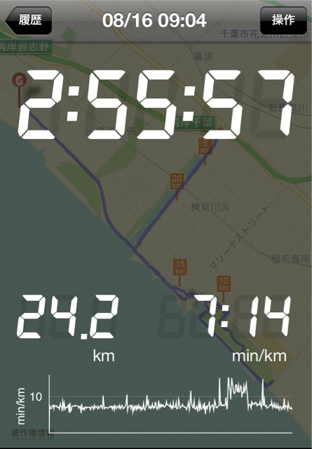 f:id:shin_kuroiwa:20140820171136j:plain f:id:shin_kuroiwa:20140820171136j:plain
