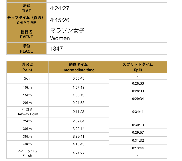 f:id:shin_kuroiwa:20140826124436j:plain f:id:shin_kuroiwa:20140826124436j:plain