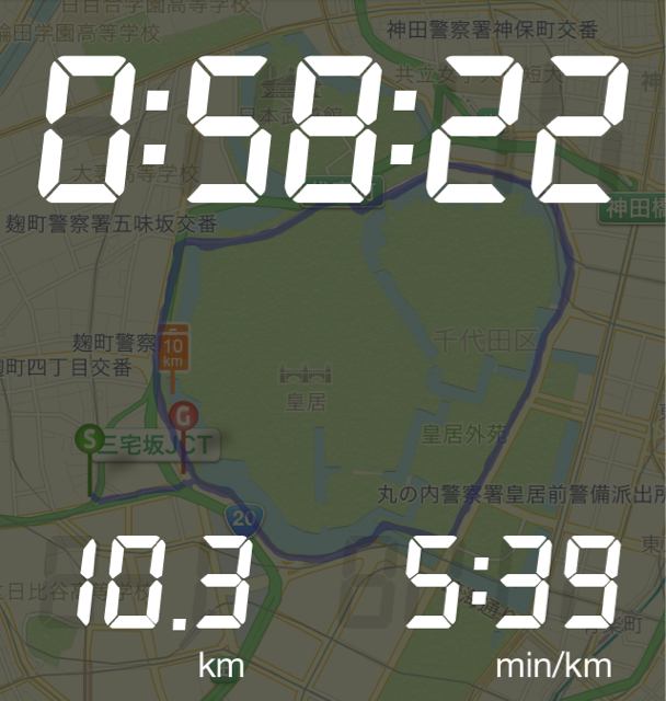f:id:shin_kuroiwa:20140829092635j:plain f:id:shin_kuroiwa:20140829092635j:plain