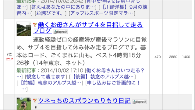 f:id:shin_kuroiwa:20141003130613j:plain f:id:shin_kuroiwa:20141003130613j:plain