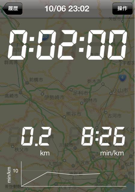 f:id:shin_kuroiwa:20141007121744j:plain f:id:shin_kuroiwa:20141007121744j:plain