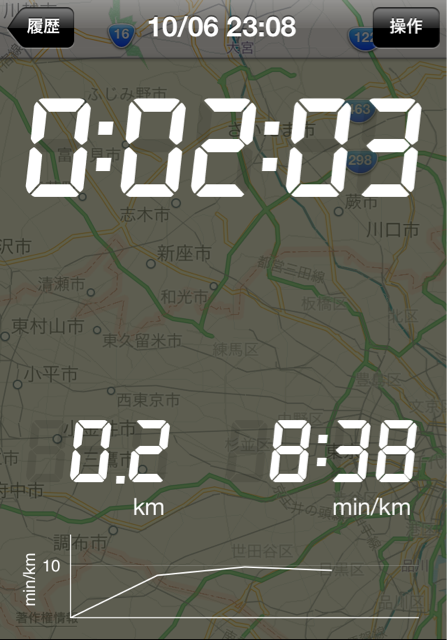 f:id:shin_kuroiwa:20141007122121j:plain f:id:shin_kuroiwa:20141007122121j:plain