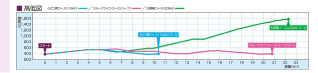 f:id:shin_kuroiwa:20141009091841j:plain f:id:shin_kuroiwa:20141009091841j:plain