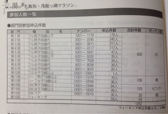 f:id:shin_kuroiwa:20141016174852j:plain f:id:shin_kuroiwa:20141016174852j:plain