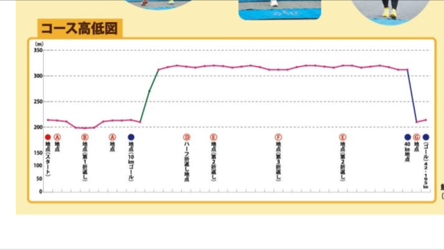 f:id:shin_kuroiwa:20141106145905j:plain f:id:shin_kuroiwa:20141106145905j:plain