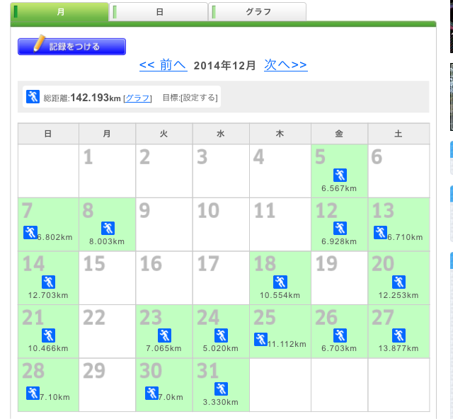 f:id:shin_kuroiwa:20141231212926j:plain f:id:shin_kuroiwa:20141231212926j:plain