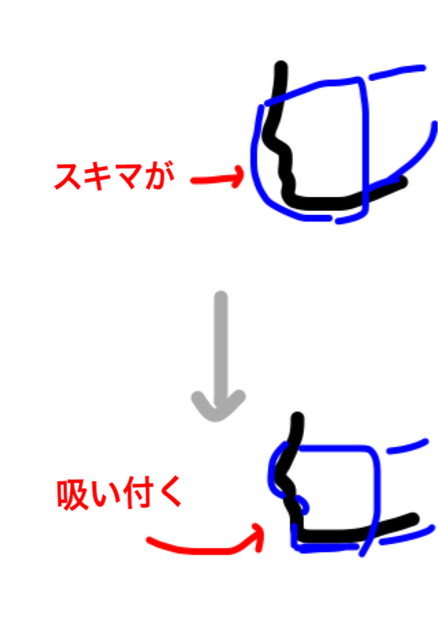 f:id:shin_kuroiwa:20150118111515j:plain f:id:shin_kuroiwa:20150118111515j:plain