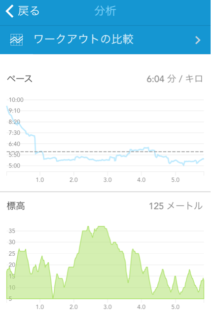 f:id:shin_kuroiwa:20150129000149j:plain f:id:shin_kuroiwa:20150129000149j:plain