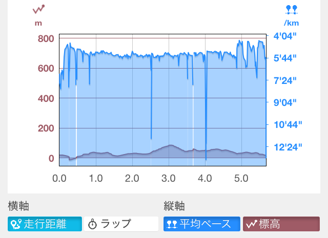 f:id:shin_kuroiwa:20150129000200j:plain f:id:shin_kuroiwa:20150129000200j:plain