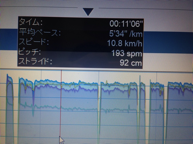 f:id:shin_kuroiwa:20150129003551j:plain f:id:shin_kuroiwa:20150129003551j:plain