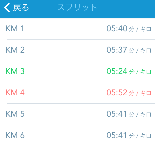 f:id:shin_kuroiwa:20150130123334j:plain f:id:shin_kuroiwa:20150130123334j:plain