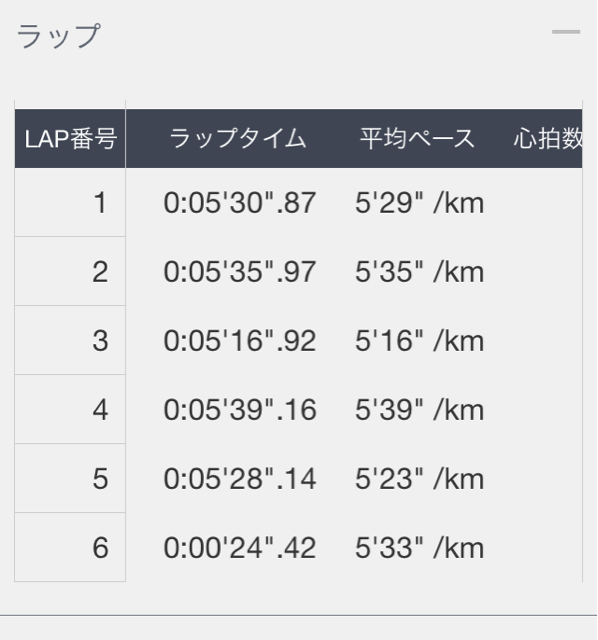 f:id:shin_kuroiwa:20150205172740j:plain f:id:shin_kuroiwa:20150205172740j:plain