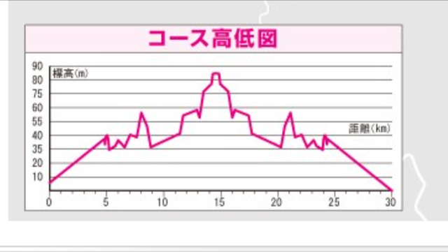 f:id:shin_kuroiwa:20150212175502j:plain f:id:shin_kuroiwa:20150212175502j:plain