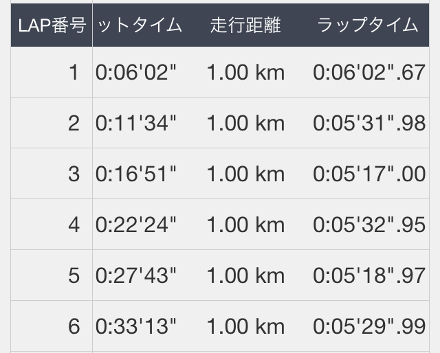 f:id:shin_kuroiwa:20150217165144j:plain f:id:shin_kuroiwa:20150217165144j:plain