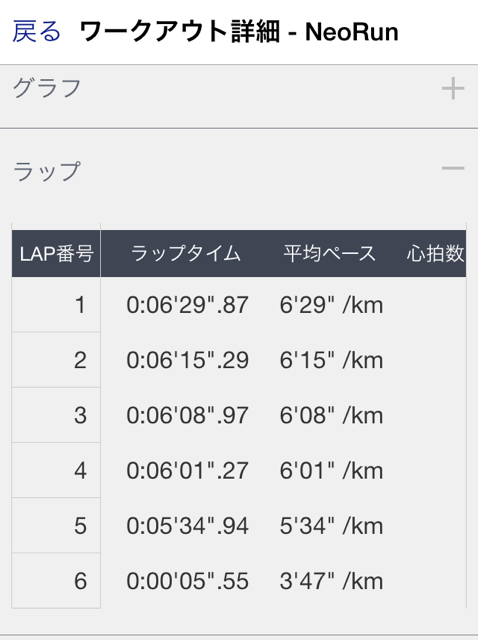 f:id:shin_kuroiwa:20150228173612j:plain f:id:shin_kuroiwa:20150228173612j:plain