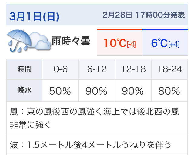 f:id:shin_kuroiwa:20150228173726j:plain f:id:shin_kuroiwa:20150228173726j:plain