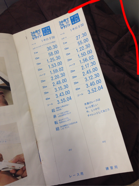 f:id:shin_kuroiwa:20150305123908j:plain f:id:shin_kuroiwa:20150305123908j:plain