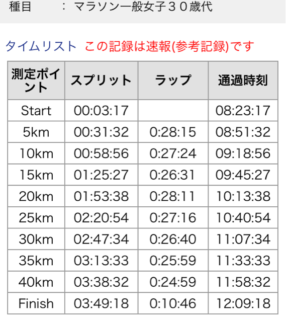 f:id:shin_kuroiwa:20150306170424j:plain f:id:shin_kuroiwa:20150306170424j:plain
