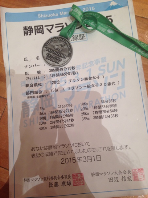 f:id:shin_kuroiwa:20150306234658j:plain f:id:shin_kuroiwa:20150306234658j:plain