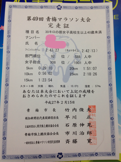 f:id:shin_kuroiwa:20150406084714j:plain f:id:shin_kuroiwa:20150406084714j:plain
