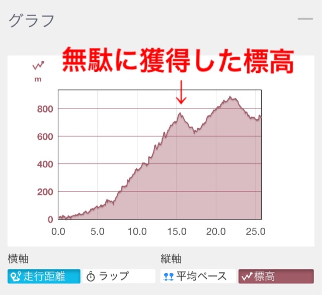f:id:shin_kuroiwa:20150511130106j:image f:id:shin_kuroiwa:20150511130106j:image