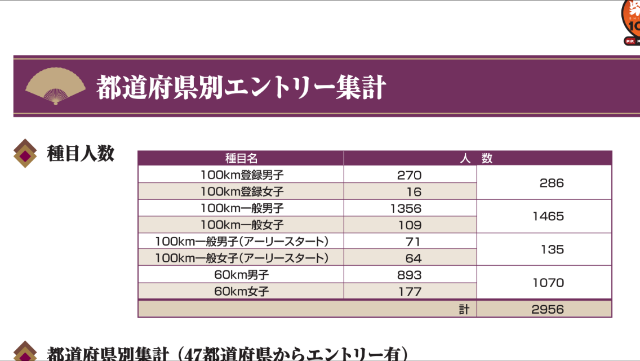 f:id:shin_kuroiwa:20150518173621p:image f:id:shin_kuroiwa:20150518173621p:image