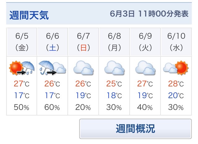 f:id:shin_kuroiwa:20150603165244j:image f:id:shin_kuroiwa:20150603165244j:image
