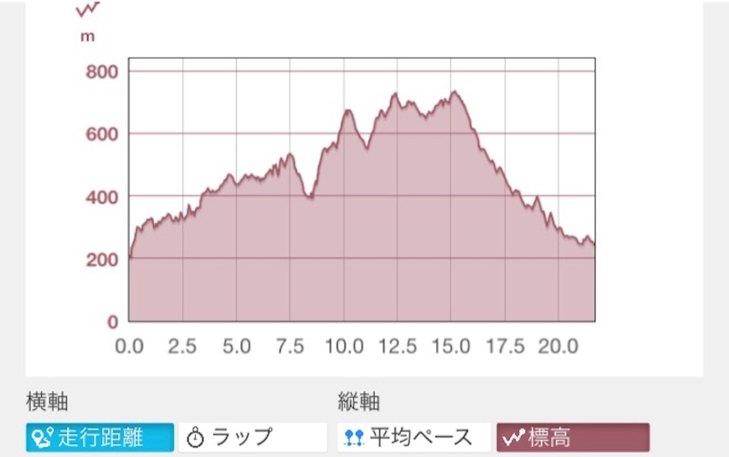 f:id:shin_kuroiwa:20150913150241j:image f:id:shin_kuroiwa:20150913150241j:image