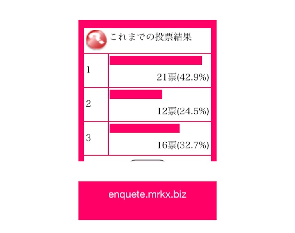 f:id:shin_kuroiwa:20151128092734j:image f:id:shin_kuroiwa:20151128092734j:image