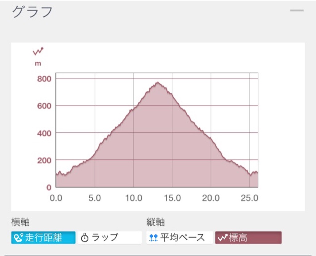 f:id:shin_kuroiwa:20160103160637j:image f:id:shin_kuroiwa:20160103160637j:image