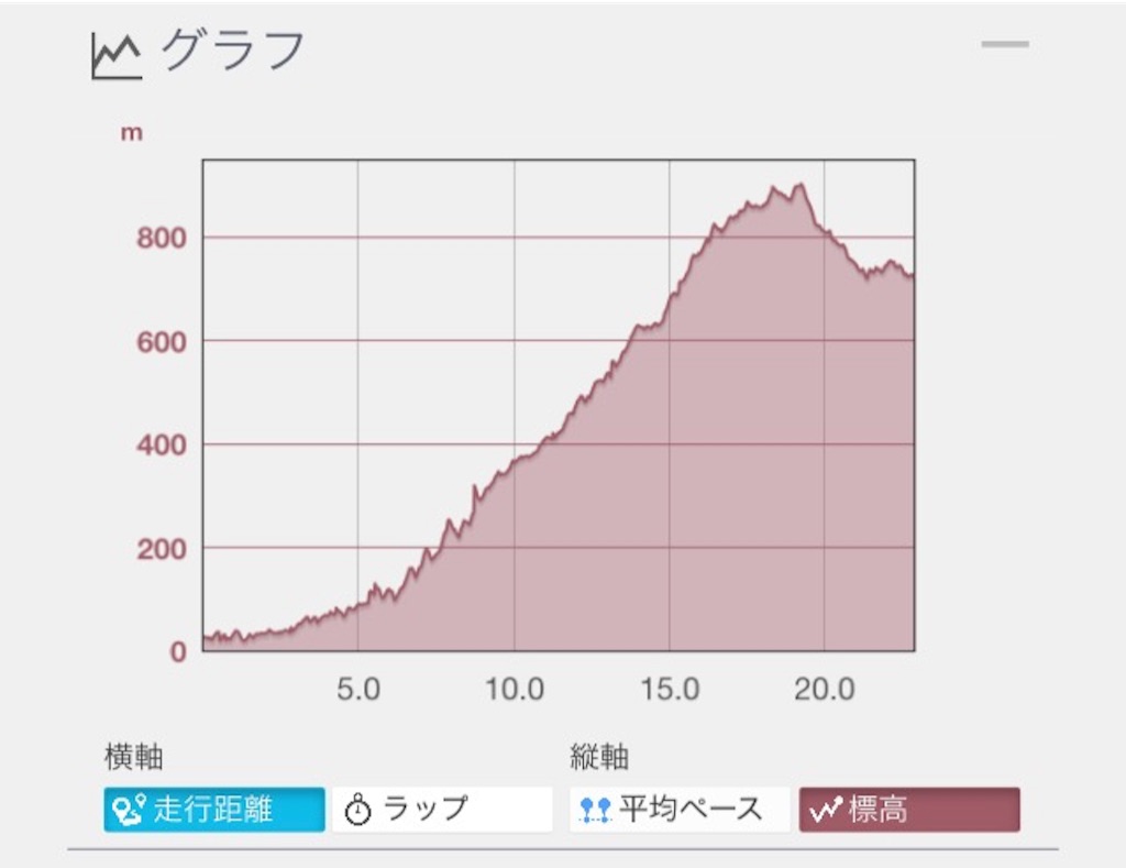 f:id:shin_kuroiwa:20160507155527j:plain f:id:shin_kuroiwa:20160507155527j:plain