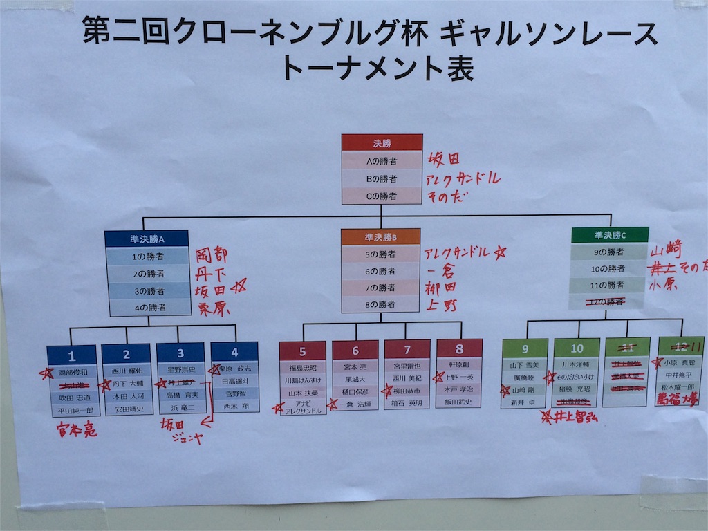 f:id:shinji0:20160522155511j:image f:id:shinji0:20160522155511j:image
