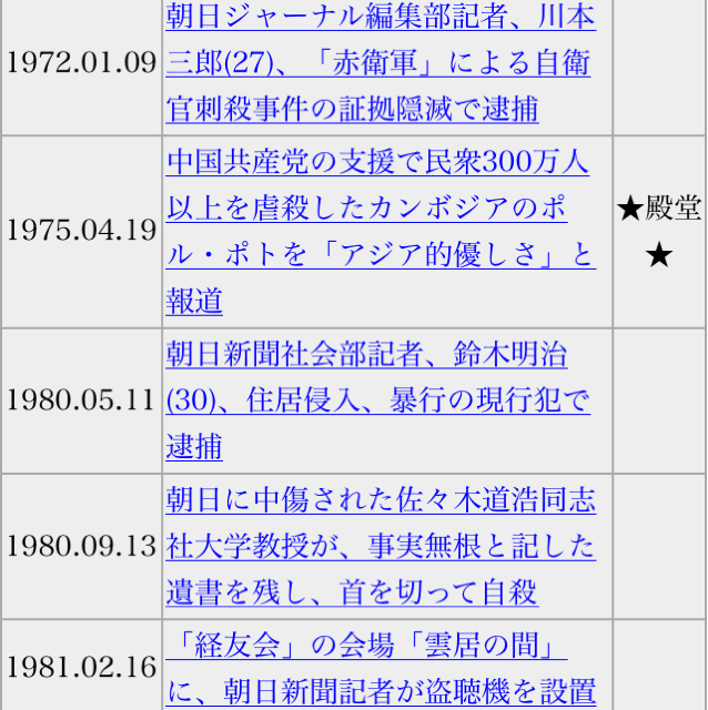 f:id:shinjihi:20140914004904j:plain f:id:shinjihi:20140914004904j:plain