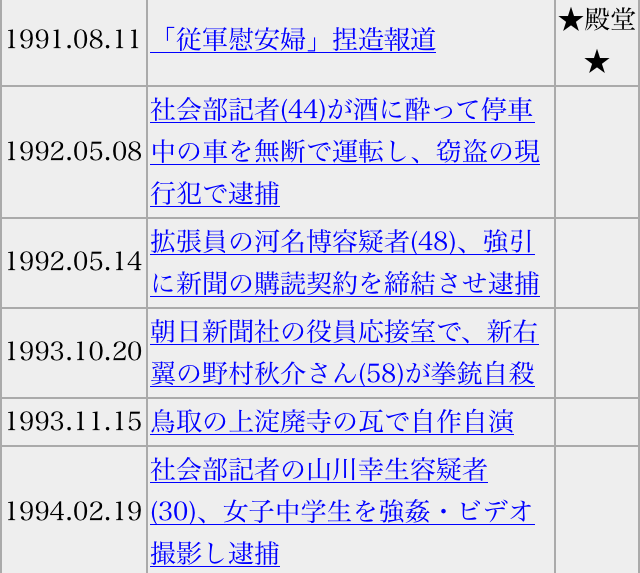 f:id:shinjihi:20140914004936j:plain f:id:shinjihi:20140914004936j:plain