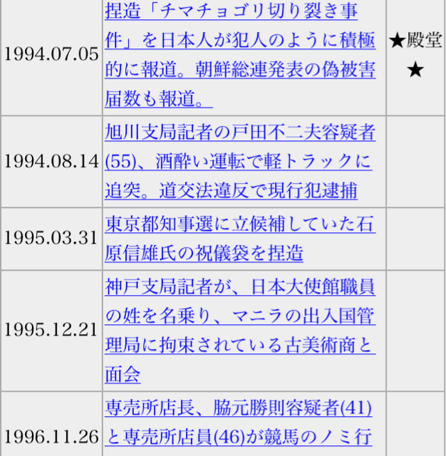 f:id:shinjihi:20140914004950j:plain f:id:shinjihi:20140914004950j:plain