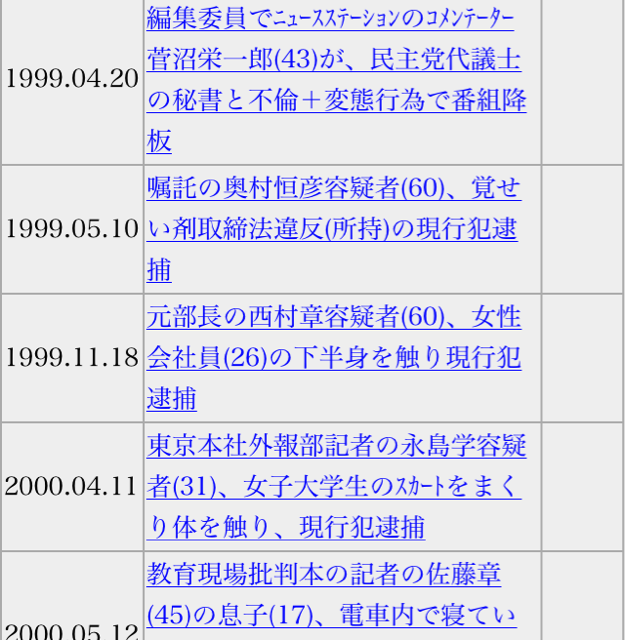 f:id:shinjihi:20140914005023j:plain f:id:shinjihi:20140914005023j:plain