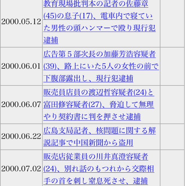 f:id:shinjihi:20140914005042j:plain f:id:shinjihi:20140914005042j:plain