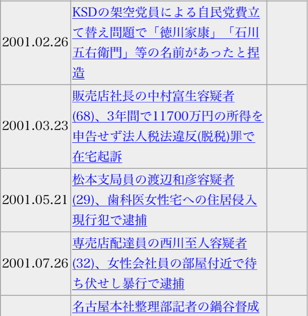 f:id:shinjihi:20140914005137j:plain f:id:shinjihi:20140914005137j:plain