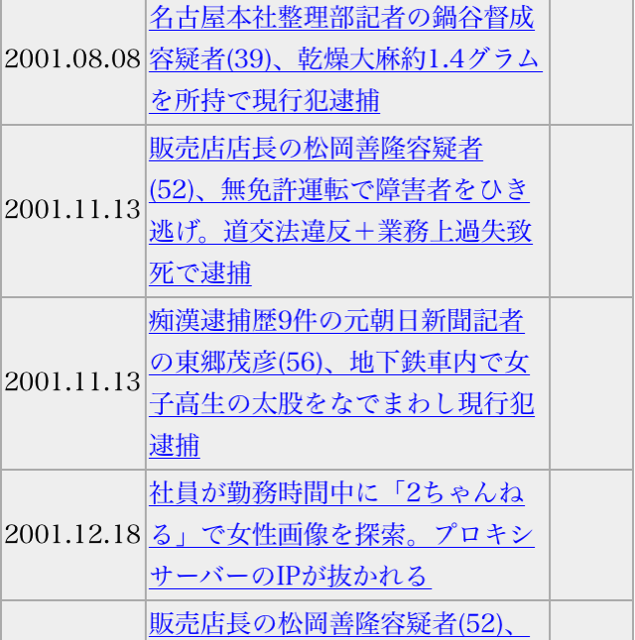 f:id:shinjihi:20140914005204j:plain f:id:shinjihi:20140914005204j:plain