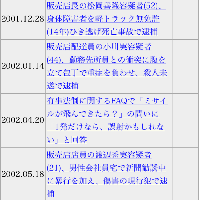 f:id:shinjihi:20140914005221j:plain f:id:shinjihi:20140914005221j:plain