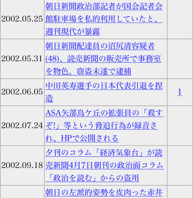 f:id:shinjihi:20140914005250j:plain f:id:shinjihi:20140914005250j:plain